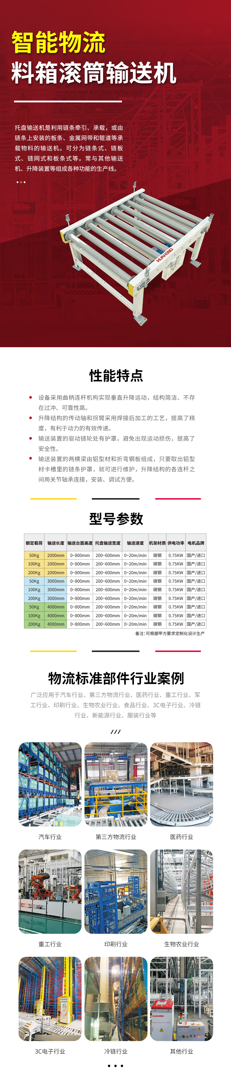 料箱滾筒輸送機.jpg