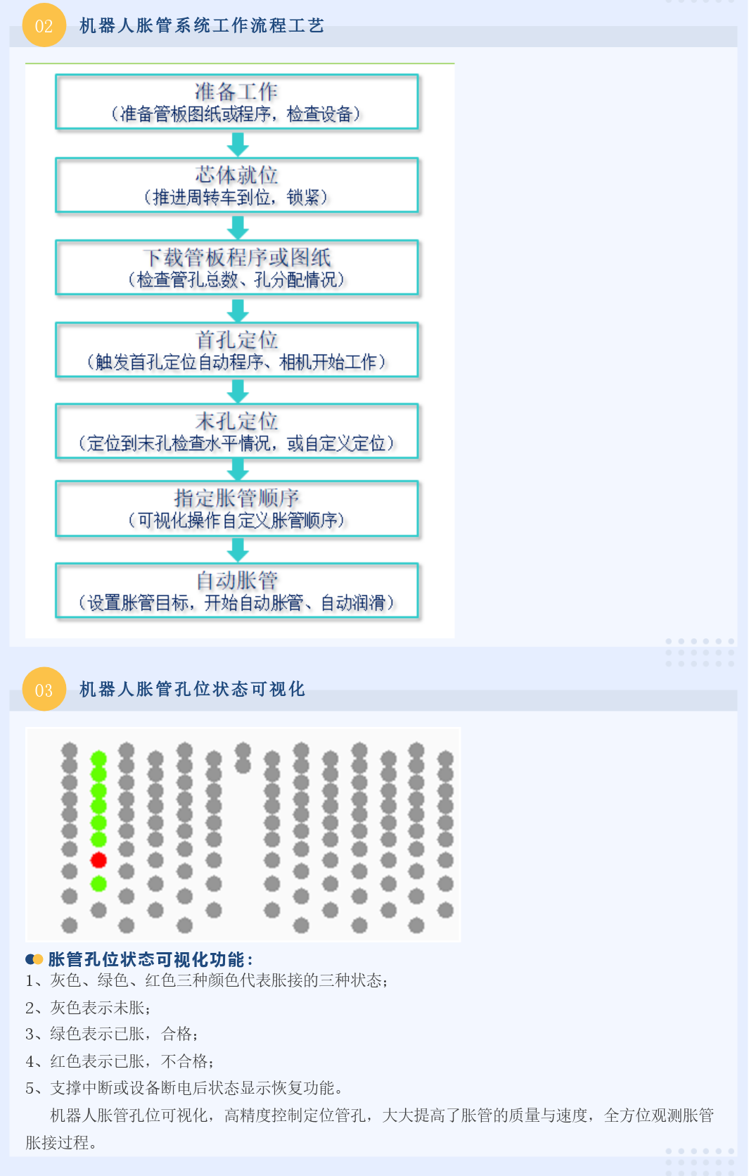 機器人脹管系統(tǒng)3.png