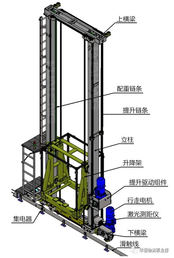 堆垛機(jī)7.jpg